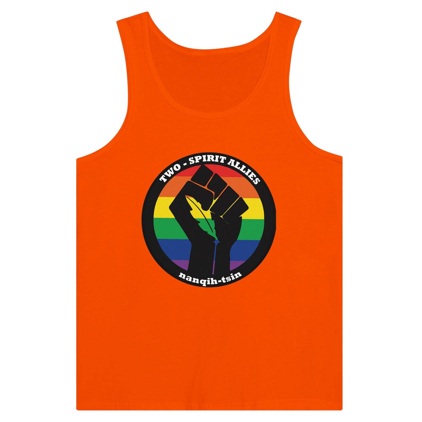 ca823e6c-0420-4e28-b9f5-38cf11eddd11